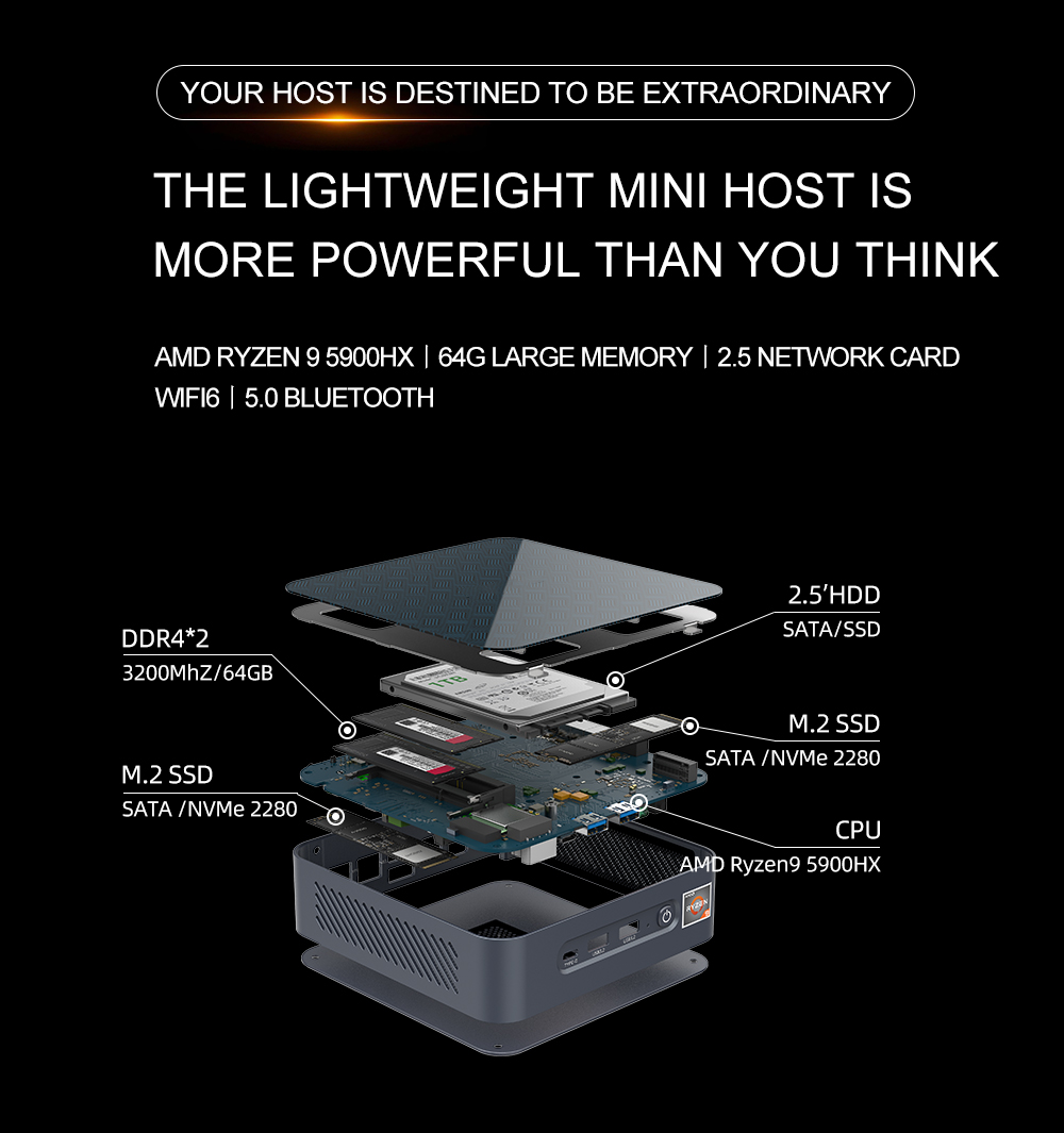 EGLOBAL 라이젠 미니 PC R3 5500U 윈도우 - Pc Gaming Ryzen 리뷰 및 가격