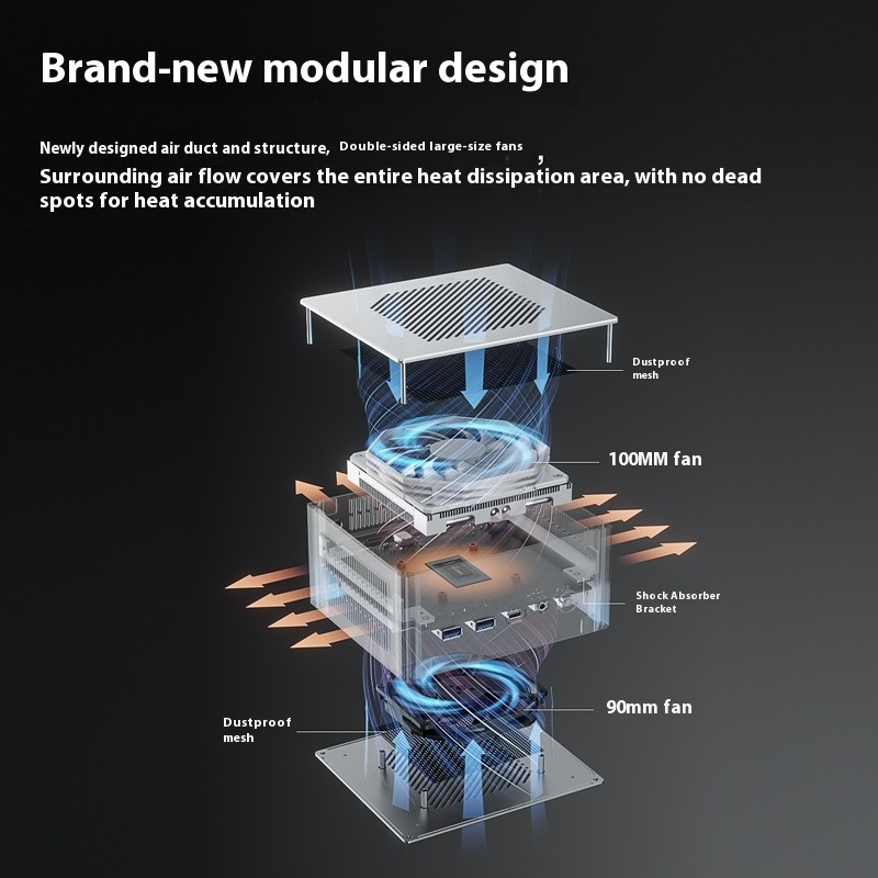 뉴 데스크원 T2 올 알루미늄 미니 컴퓨터 호스트 AM - Pc Gaming Ryzen 리뷰 및 가격